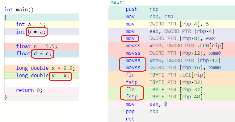 All about copy constructor in C++